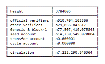 RN_537 code 30